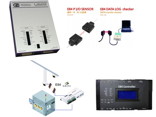 E84 & OHT function support